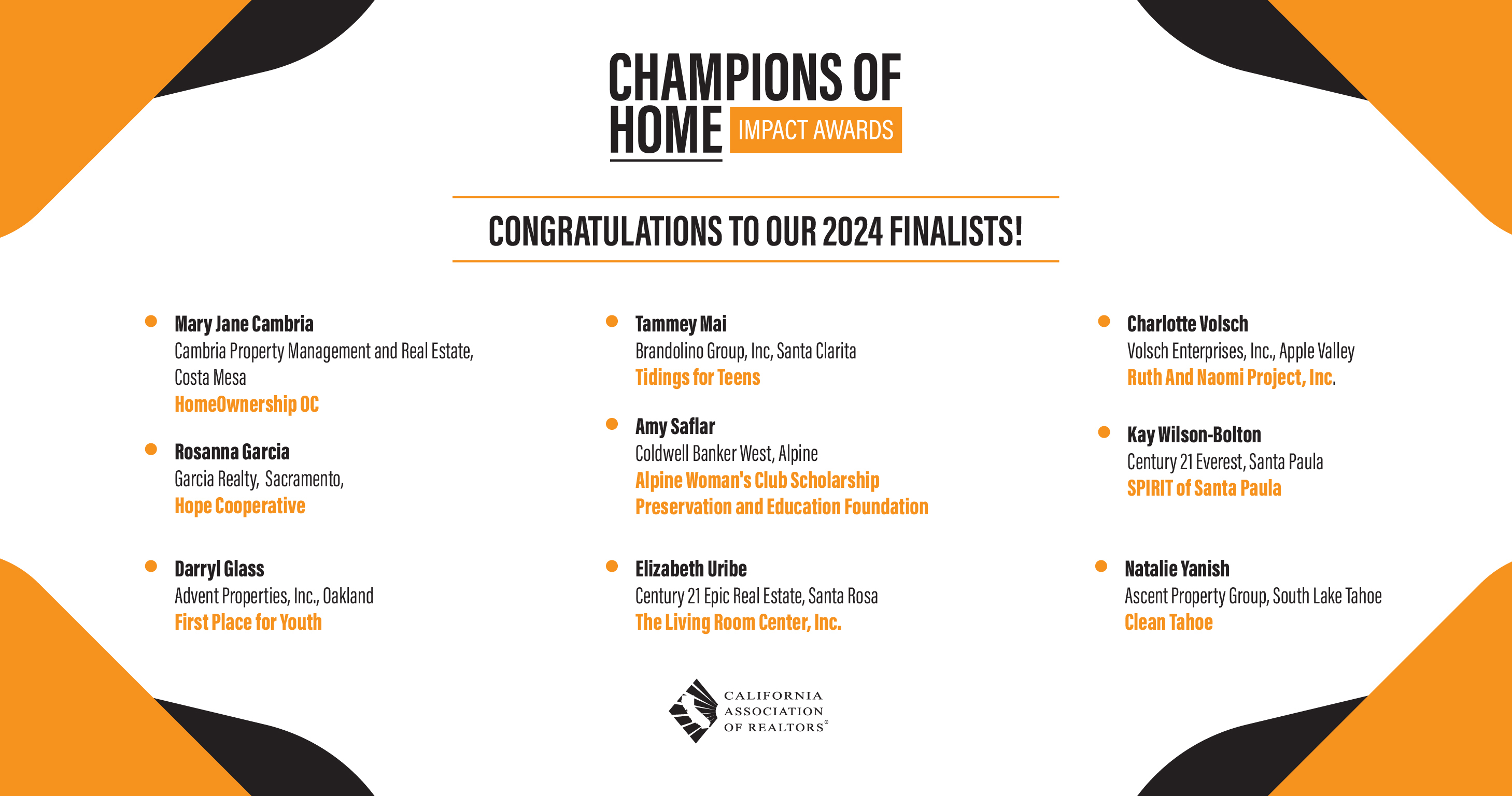 2024 Champions of Home Impact Awards Finalists